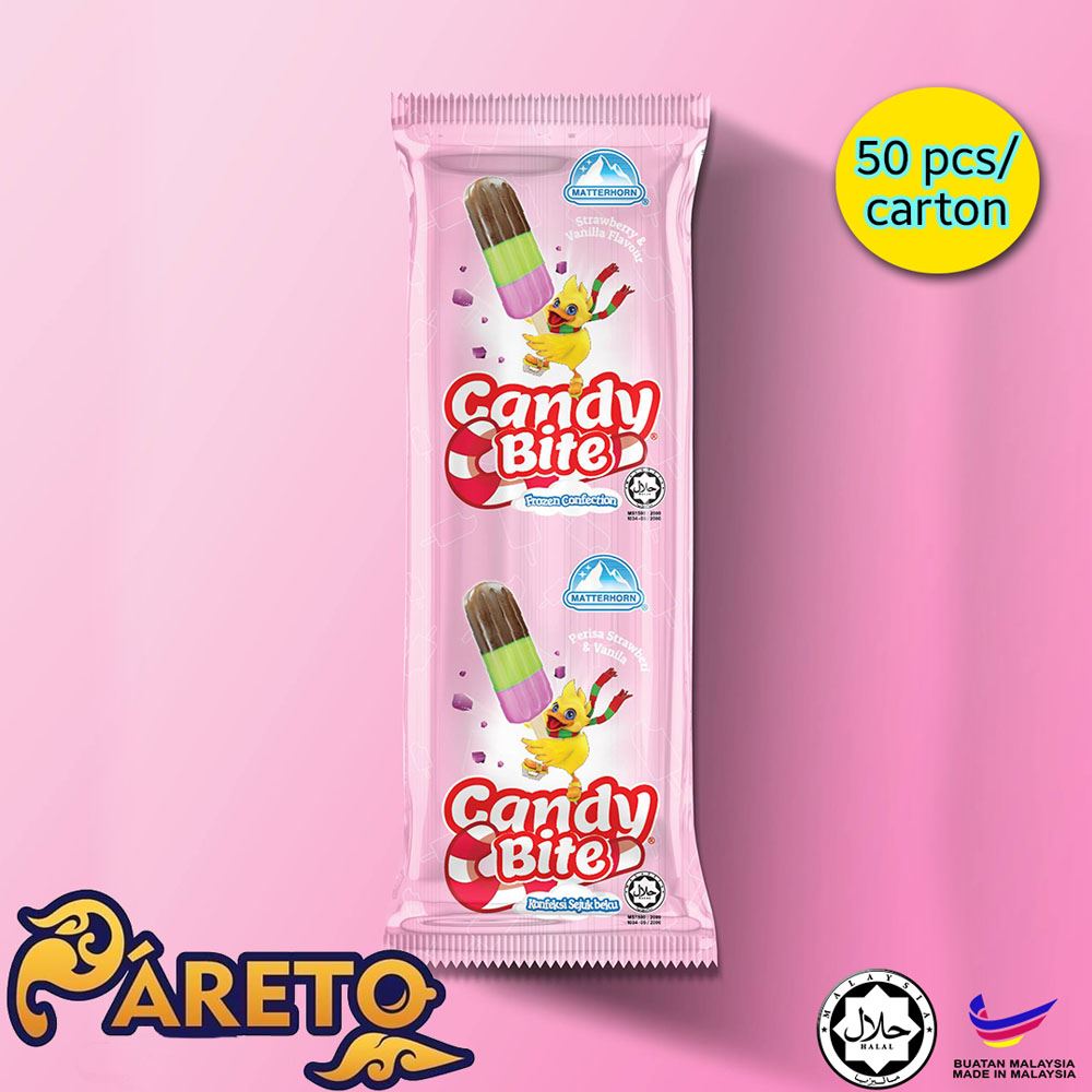 Candybites