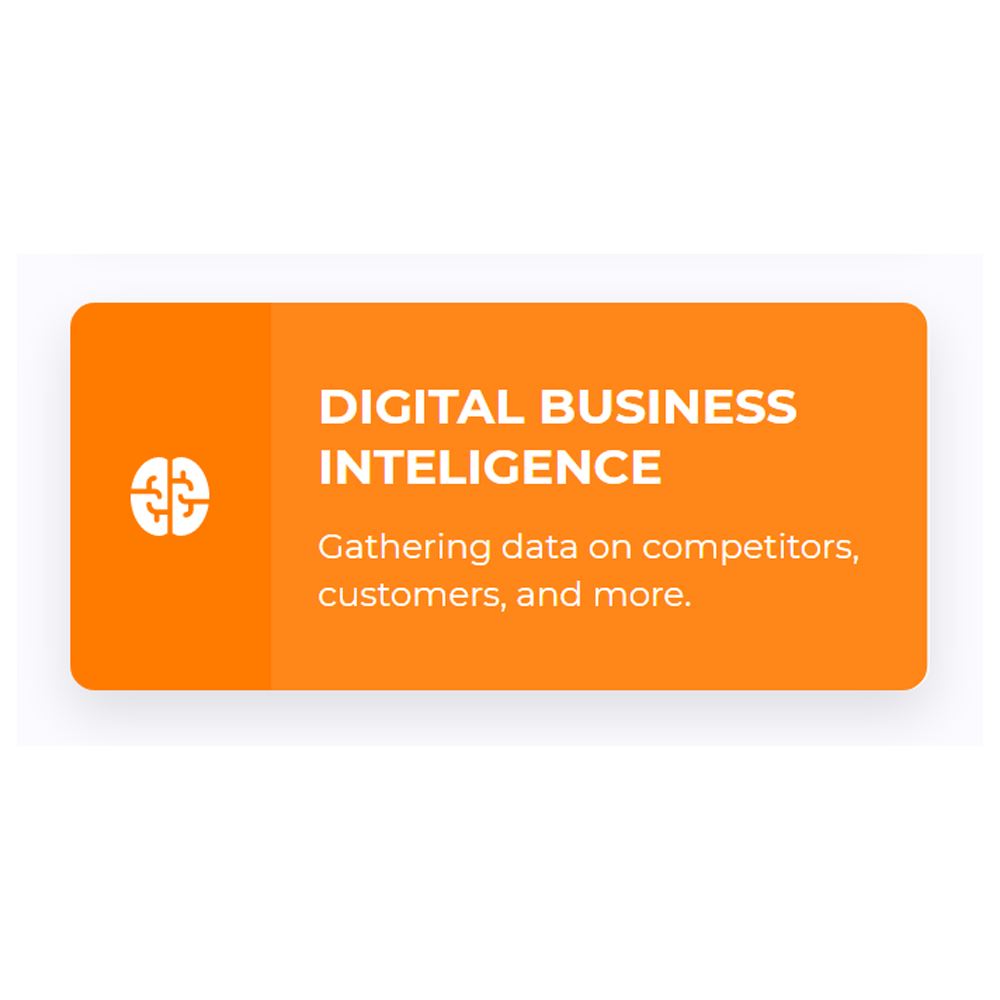 Digital Business Intelligence | Audit And Review Financial Services